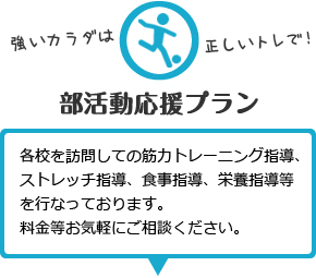 各校を訪問しての筋力トレーニング指導、ストレッチ指導、食事指導、栄養指導等を行なっております。