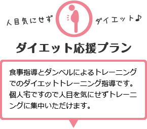 食事指導とダンベルによるトレーニングでのダイエットトレーニング指導です。